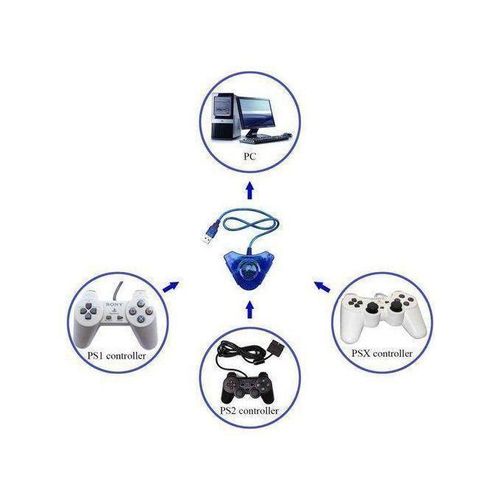 Câble adaptateur de convertisseur USB pour manette de jeu PS2, contrôleur de jeu pour Playstation 2, Avec Deux Ports Sur Console PS3
