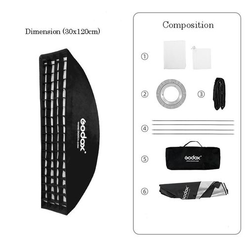 SOFTBOX STRIPBOX