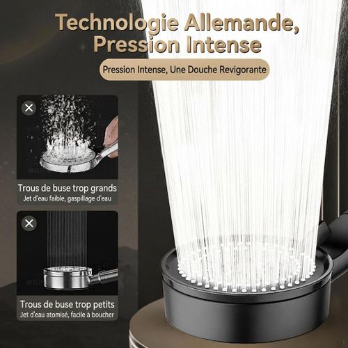 Pommeau De Douche Haute Pression Douchette A Main Reglable Multi Jets Economie D Eau Flux Puissant Salle De Bain Maison