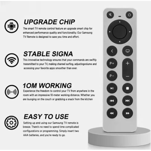 Tlcommande de Remplacement pour Botier TV Multimdia - Compatible 4K et HD