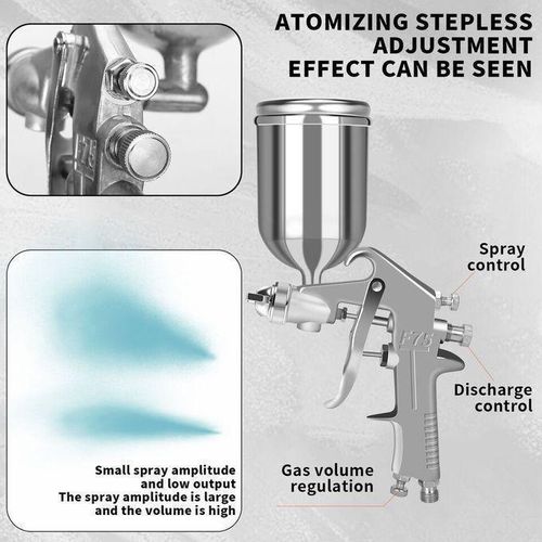 Pistolet à Peinture 400ML, Pistolet Pneumatique Pour Voitures, Facile à Pulvériser Et à Nettoyer RT