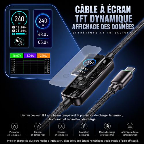 Câble USB C 240W avec Écran TFT Intelligent Charge Rapide et Données en Temps Réel