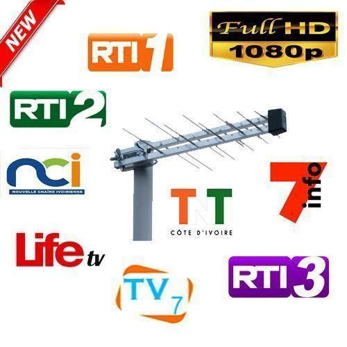 Antenne TNT Extérieure Haute Performance Full HD 1080p