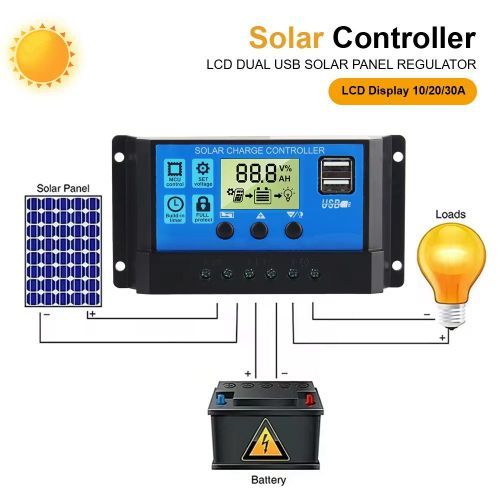 Régulateur de charge MPPT pour panneaux solaires 40 A