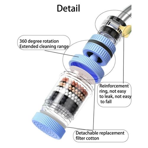 Filtre Purificateur d’Eau 360° pour Robinet – Rotation Universelle