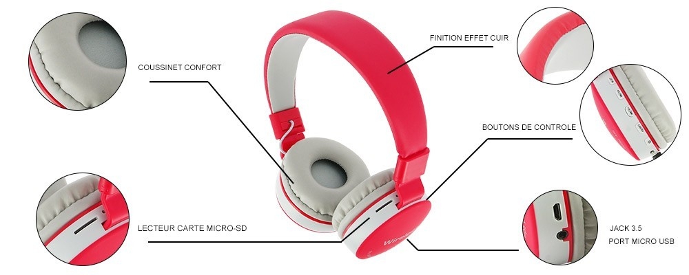 fonction du casque audio Bluetooth