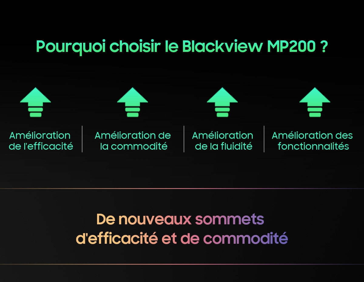 Blackview MP200