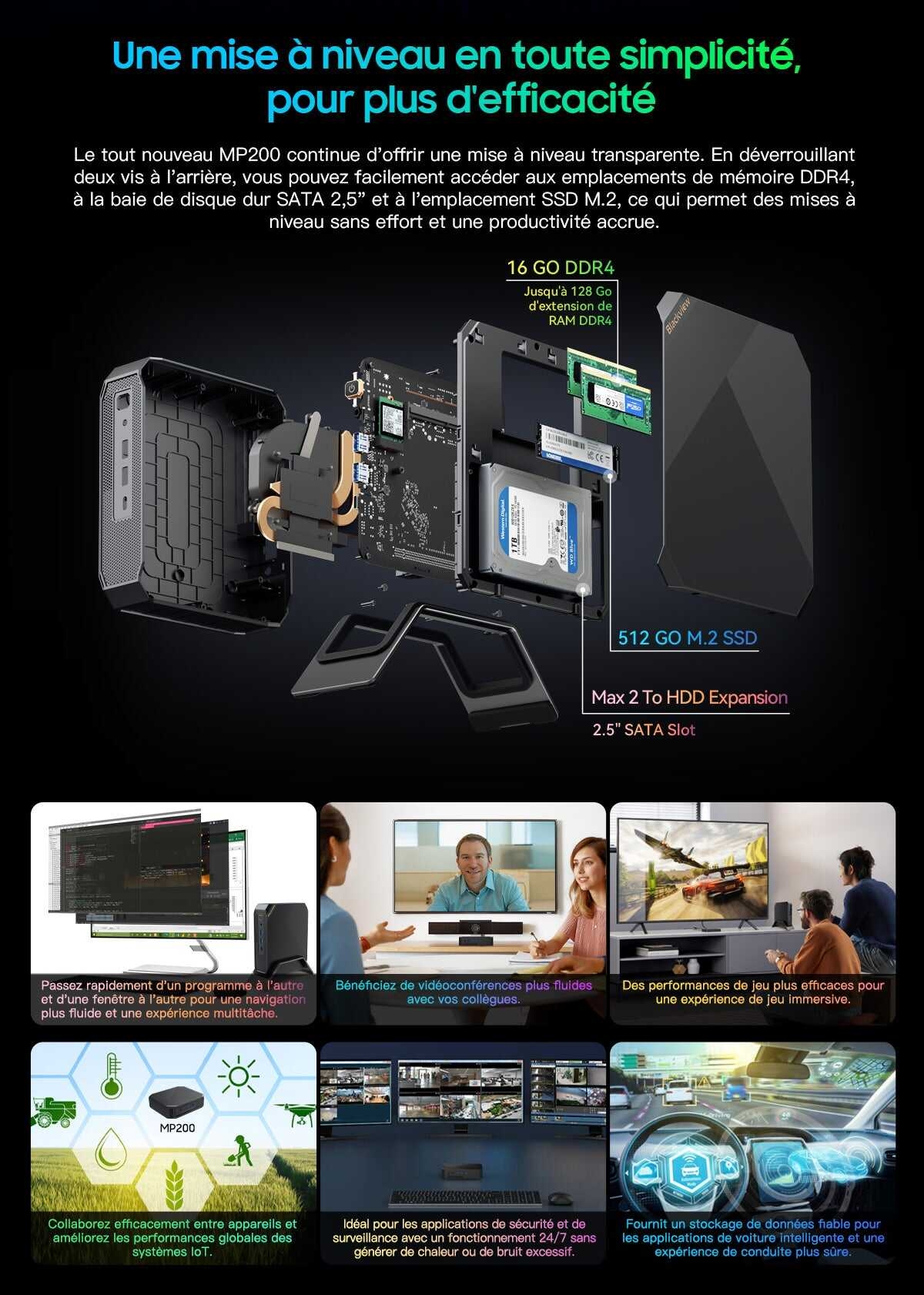 Blackview MP200