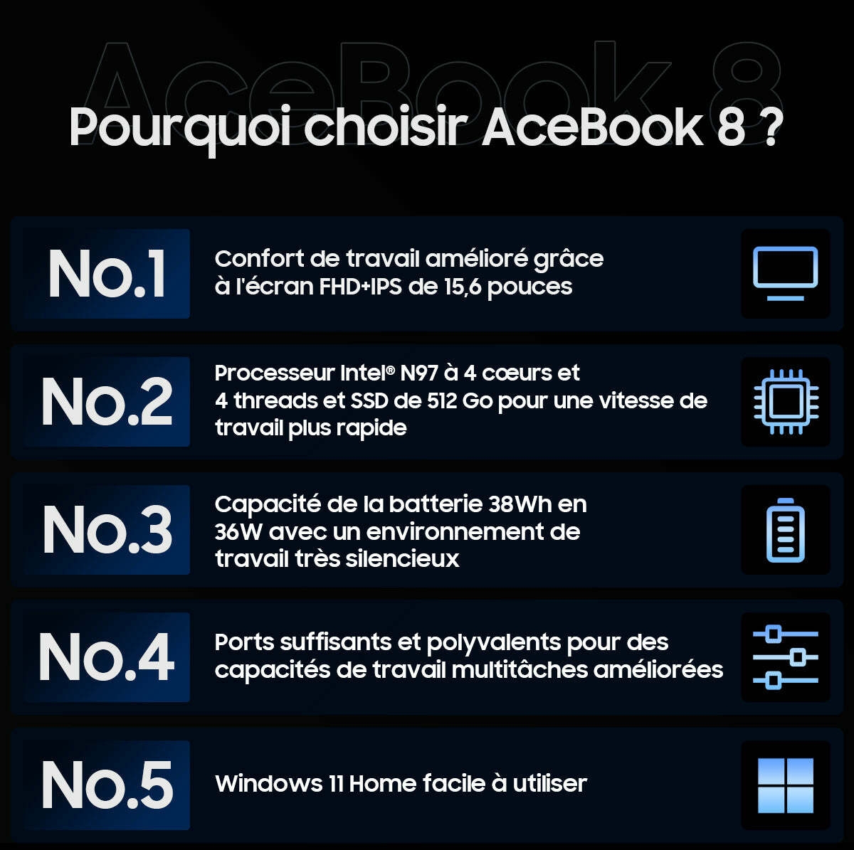 Blackview Acebook 8