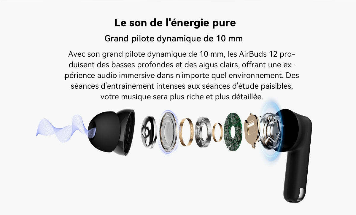 Écouteurs intra-auriculaires TWS Blackview AirBuds 12