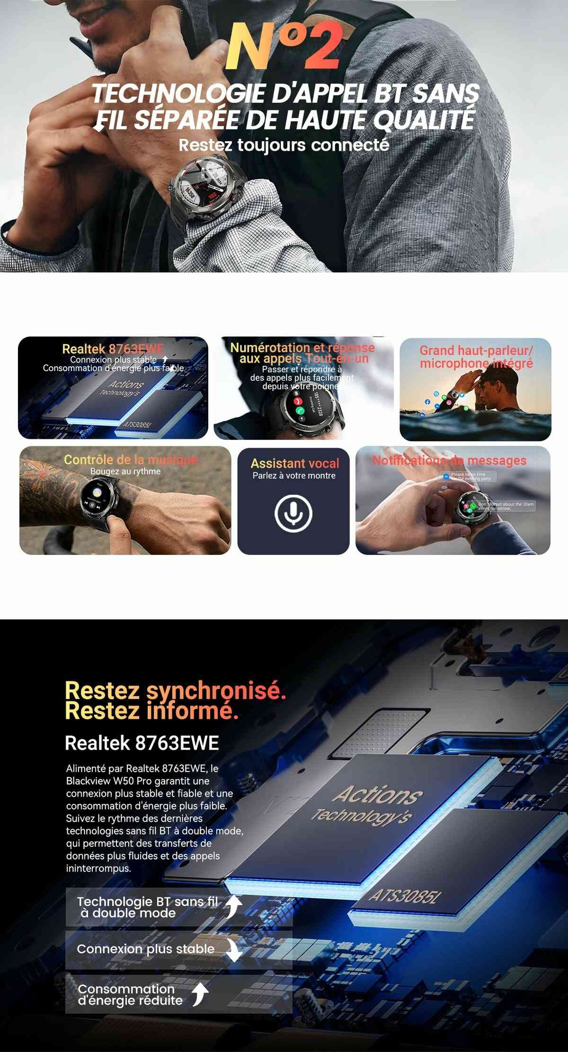 Montre connectée robuste Blackview W50 Pro