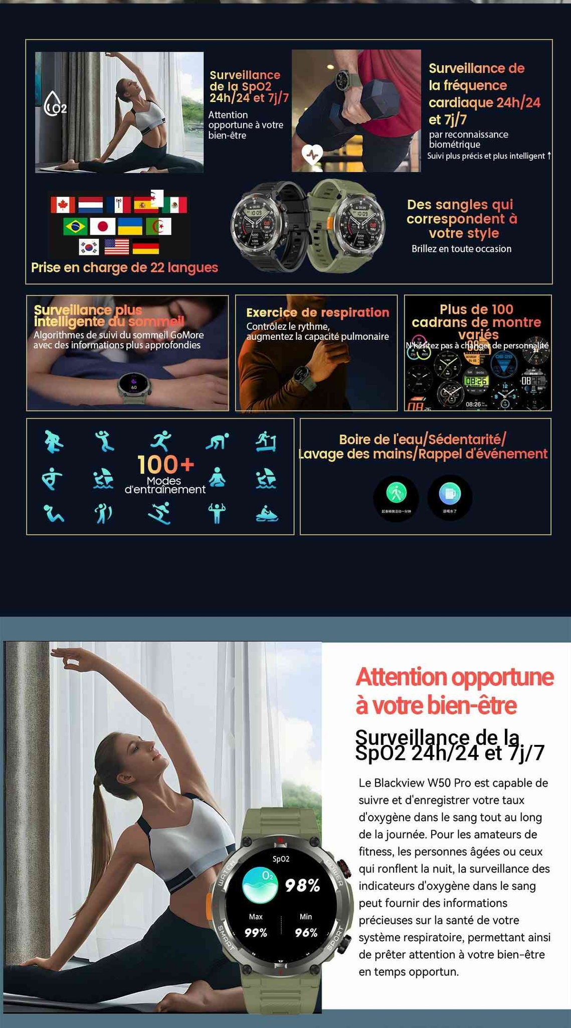 Montre connectée robuste Blackview W50 Pro