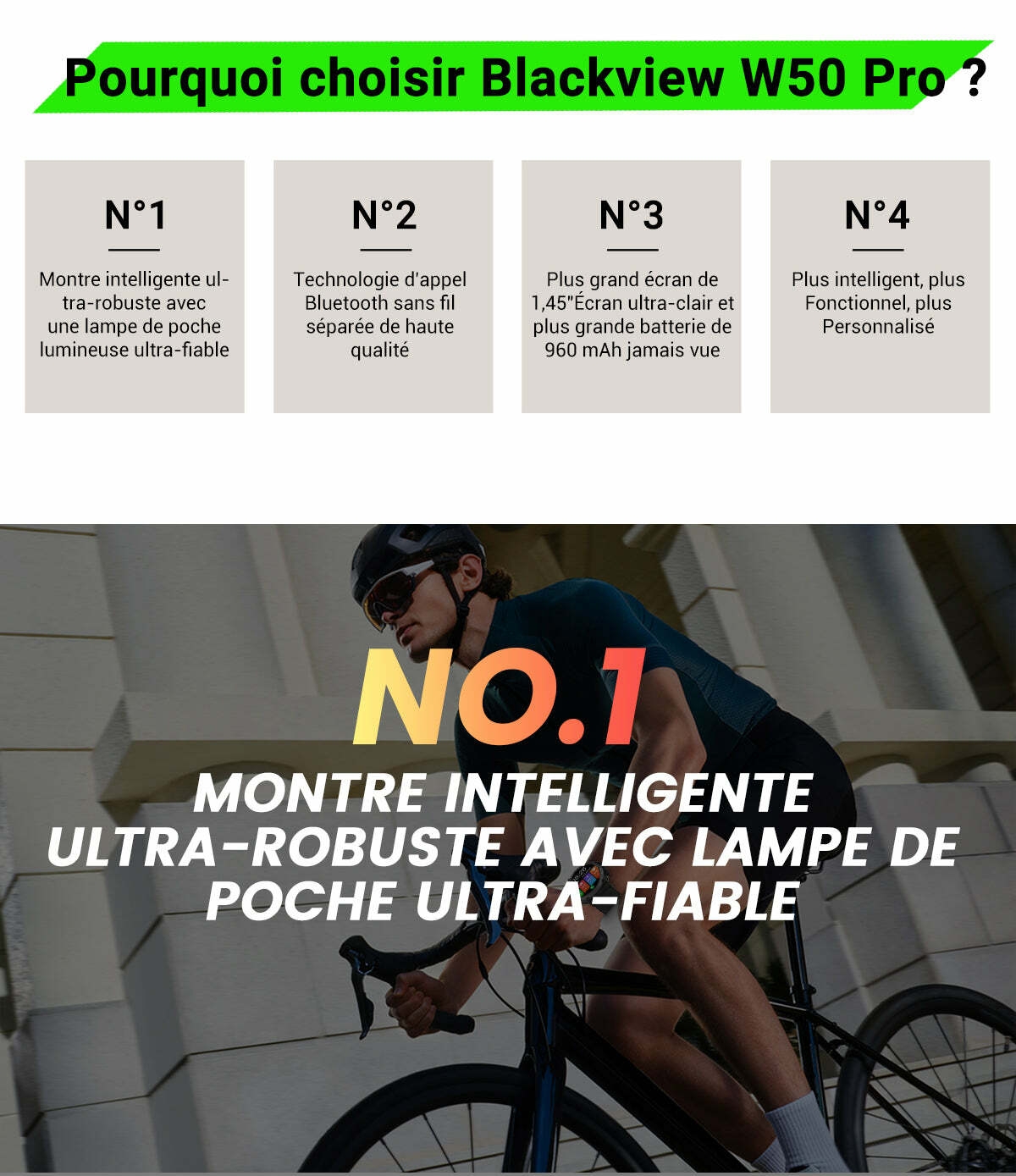 Montre connectée robuste Blackview W50 Pro