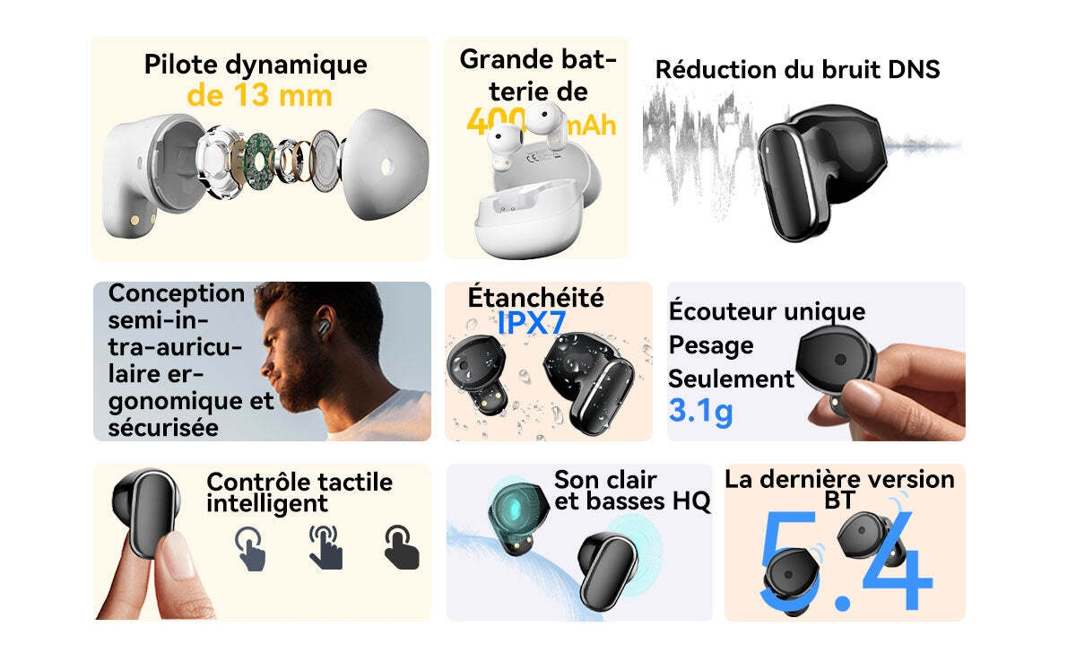 Écouteurs intra-auriculaires Blackview AirBuds 20 TWS