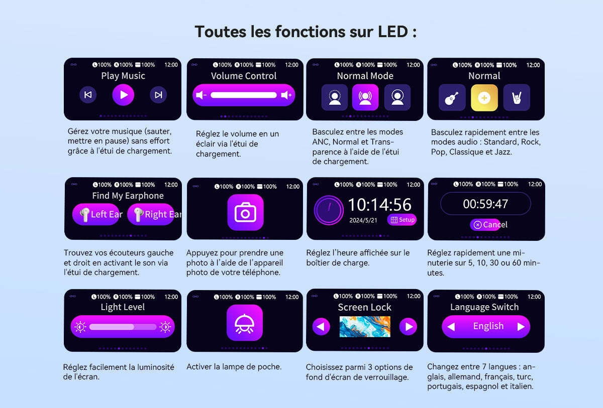Écouteurs intra-auriculaires TWS Blackview AirBuds 12