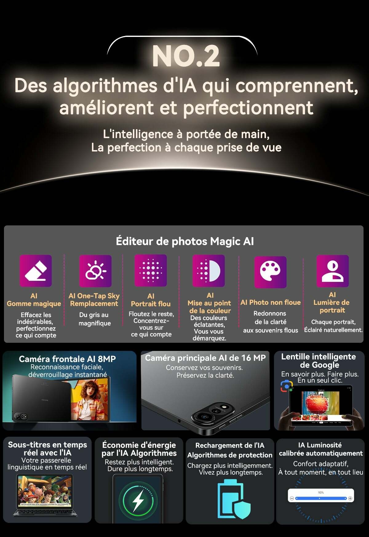 Tablette PC Blackview Mega 2