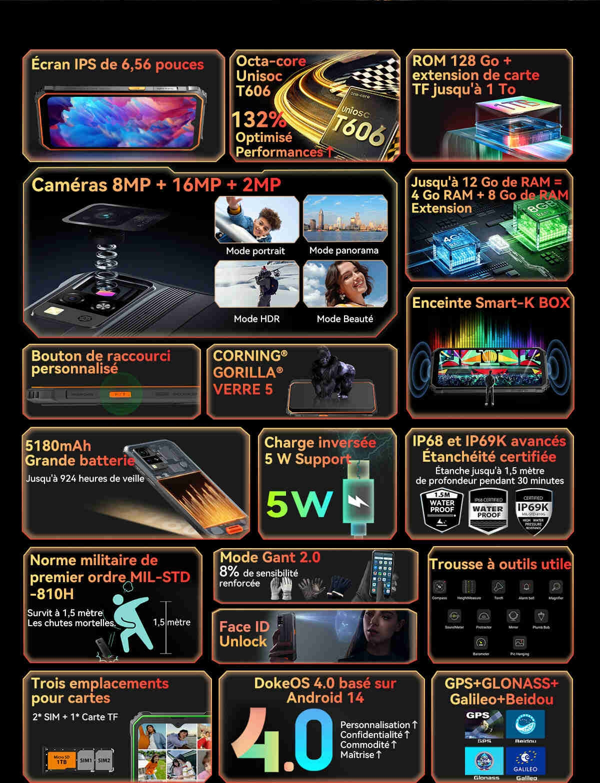 Téléphone robuste Blackview BV4800 Pro