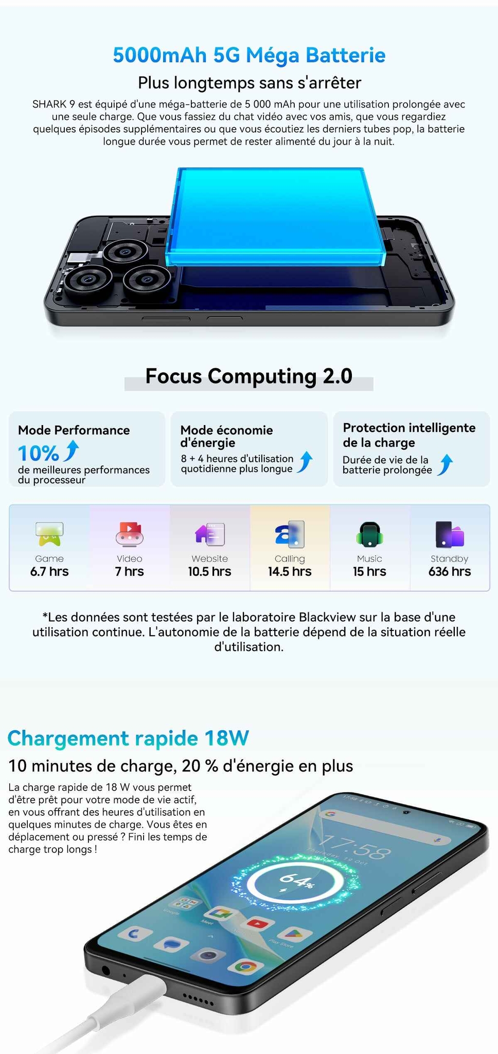 Blackview Shark 9