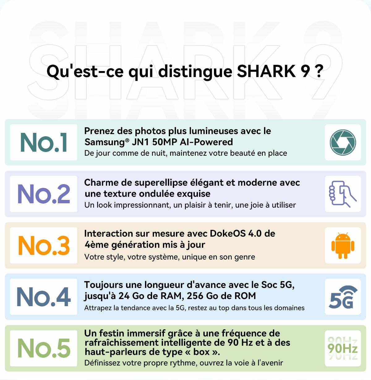 Blackview Shark 9