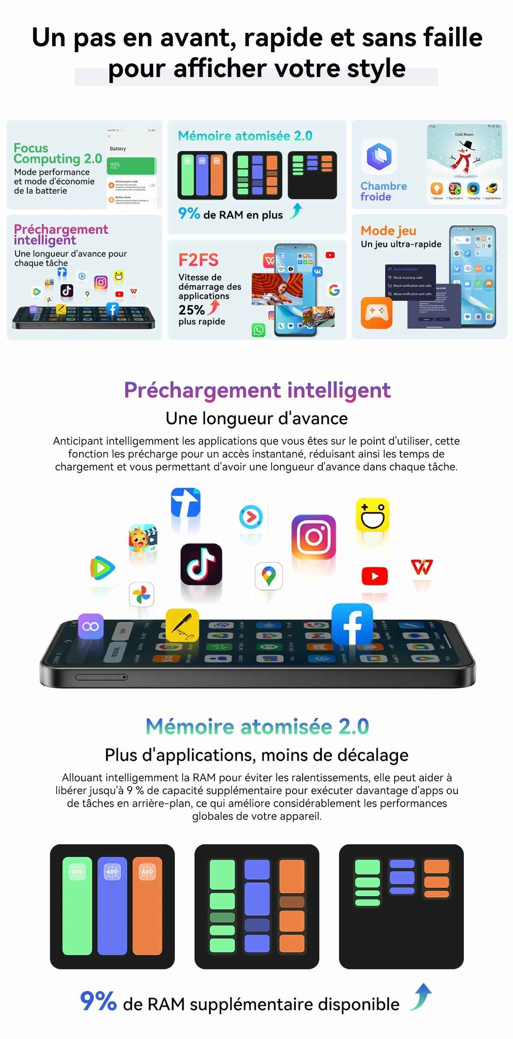 Blackview Shark 9