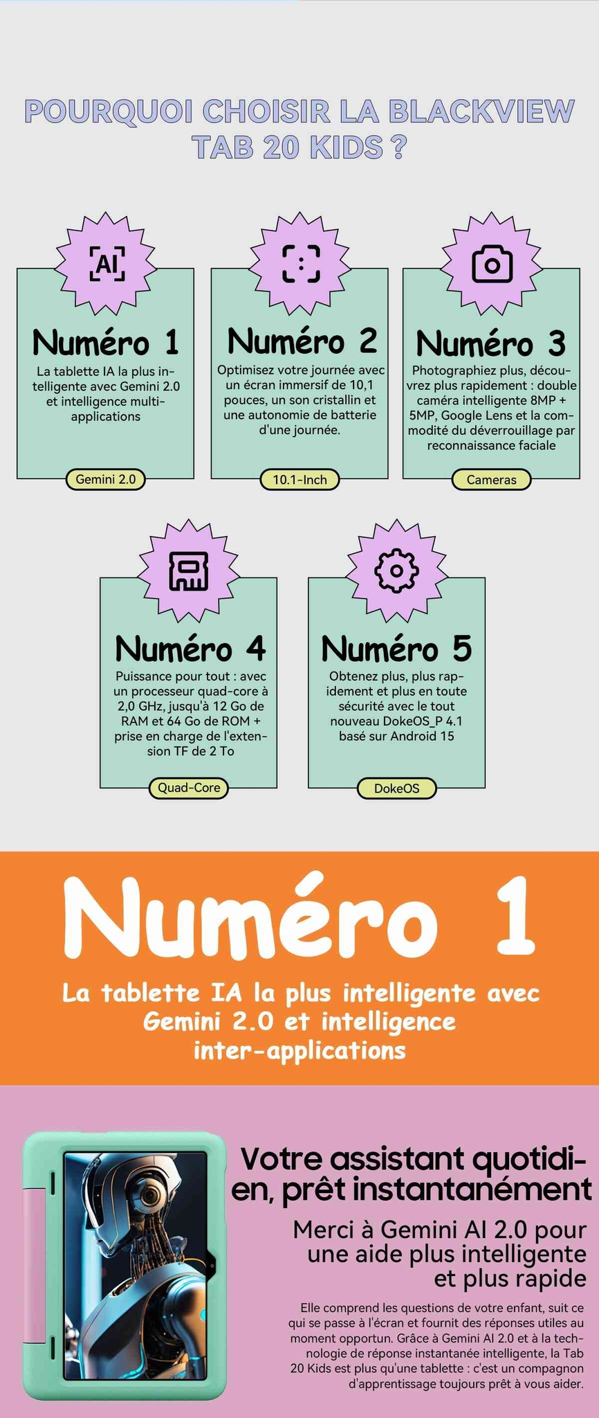 Blackview Tab20 Kids