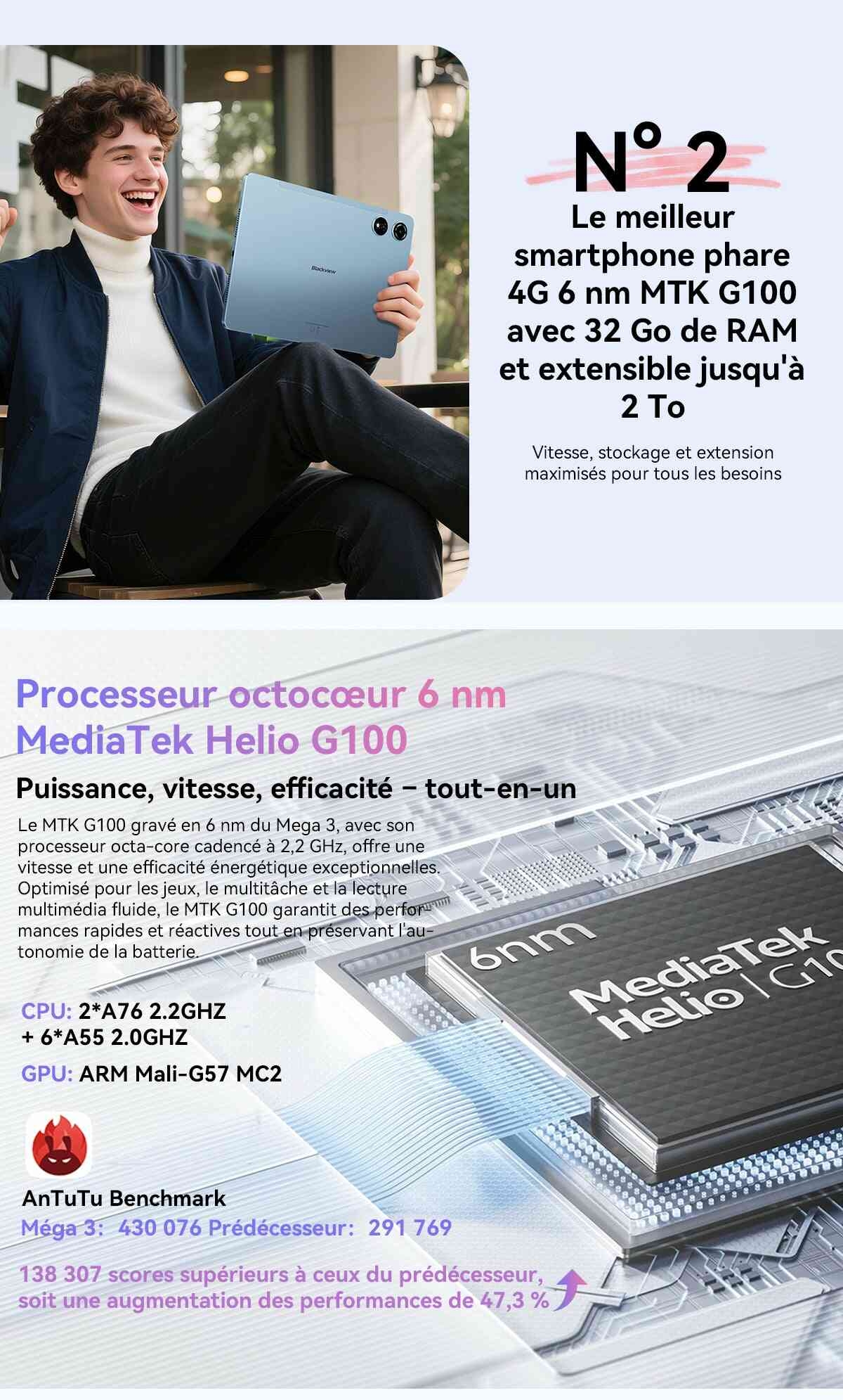 Tablette PC Blackview Mega 3