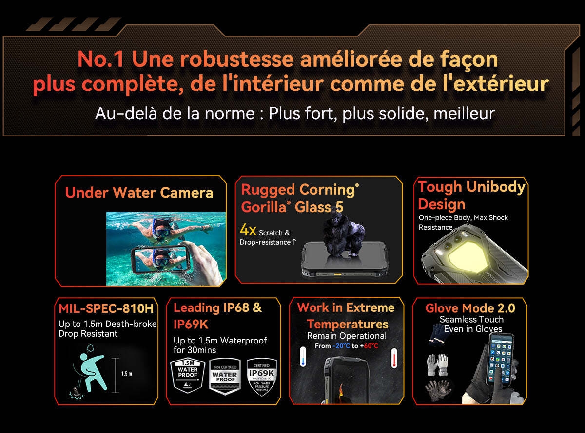 Téléphone robuste Blackview BV7300