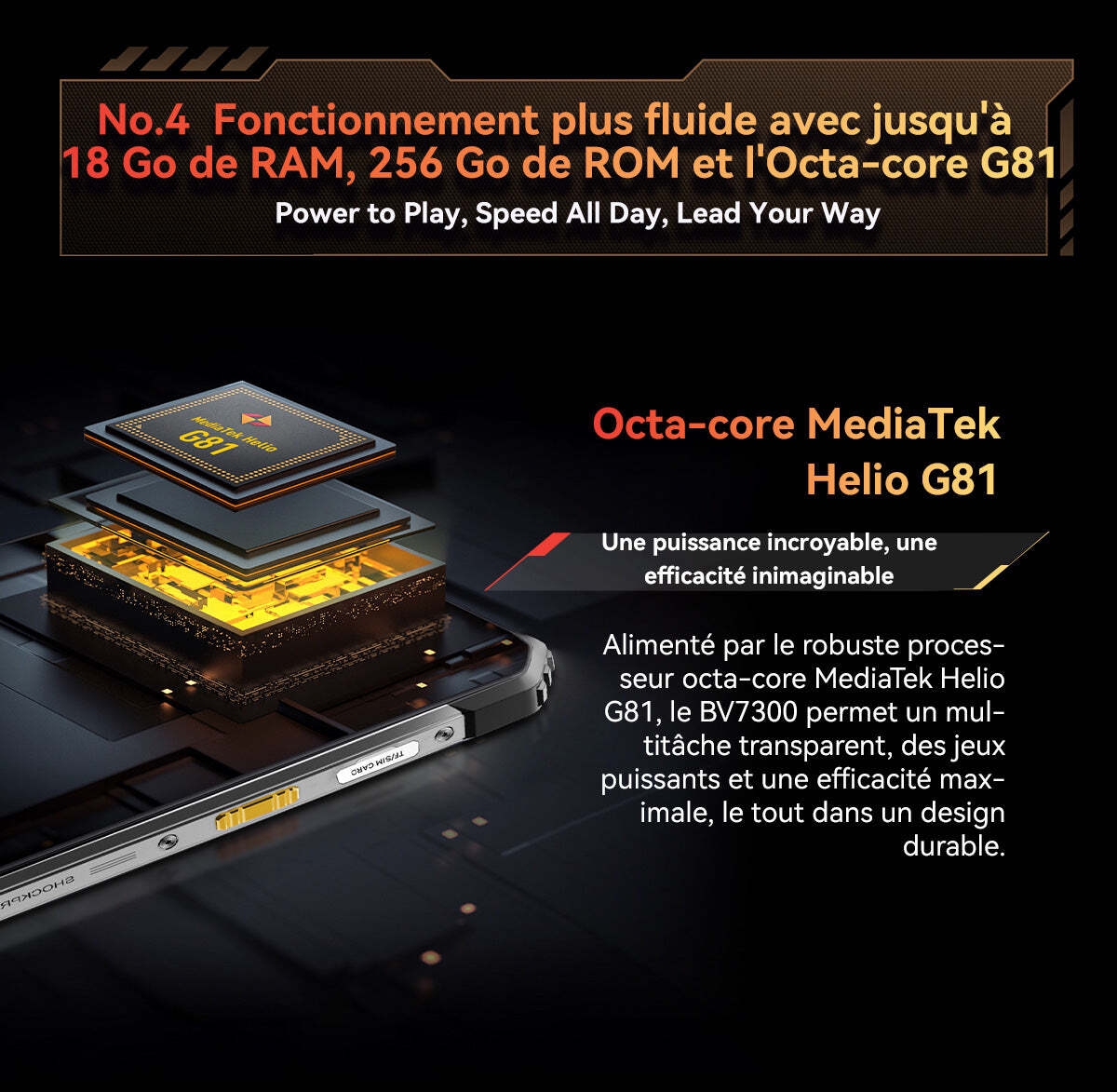 Téléphone robuste Blackview BV7300