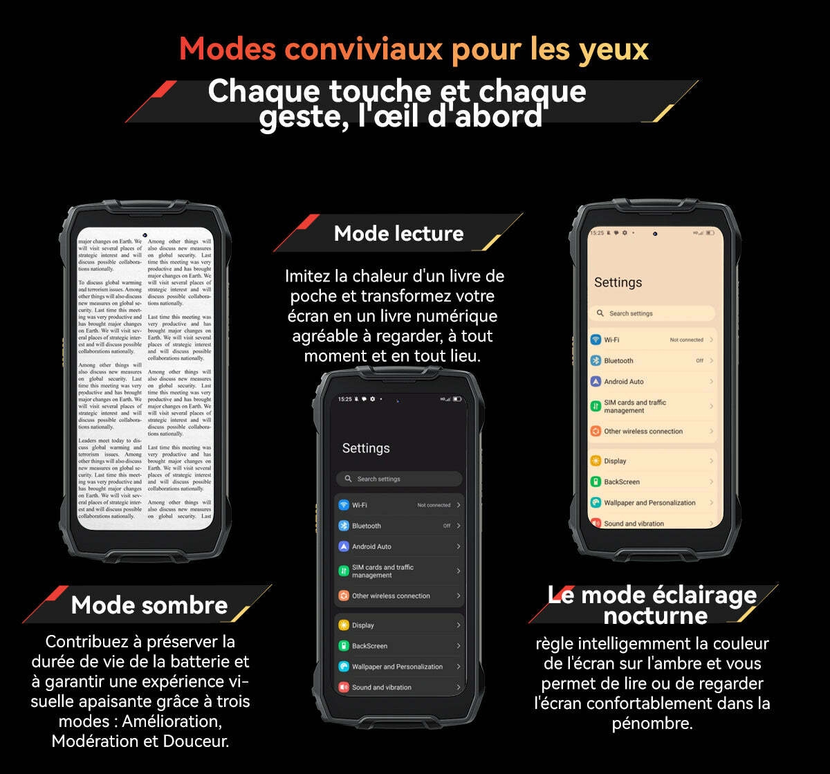 Téléphone robuste Blackview BV7300