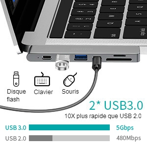 2*USB 3.0