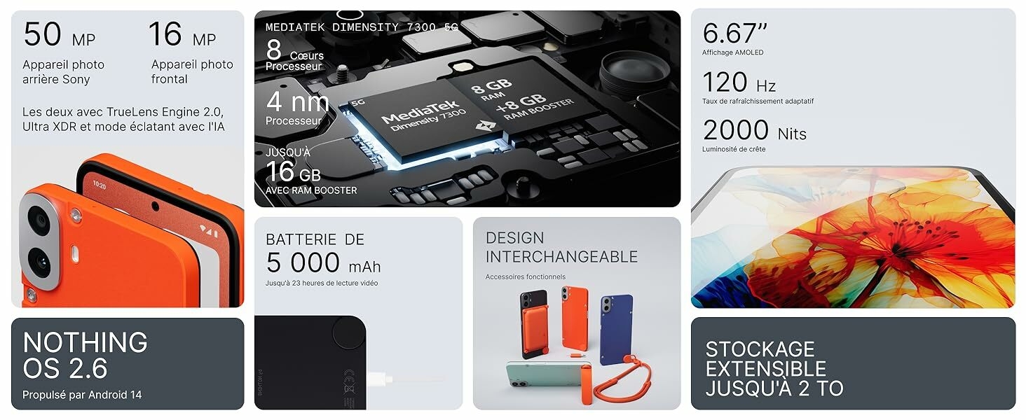 CMF Phone 1 smartphone