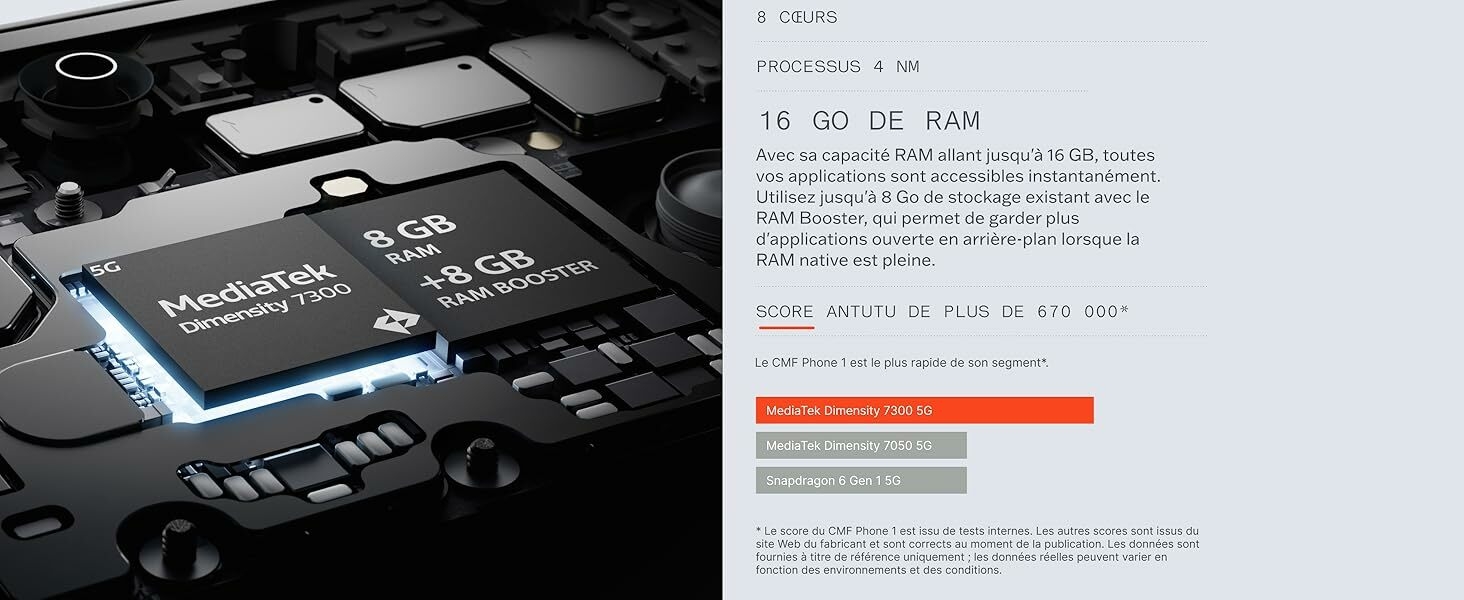 CMF Phone 1 smartphone