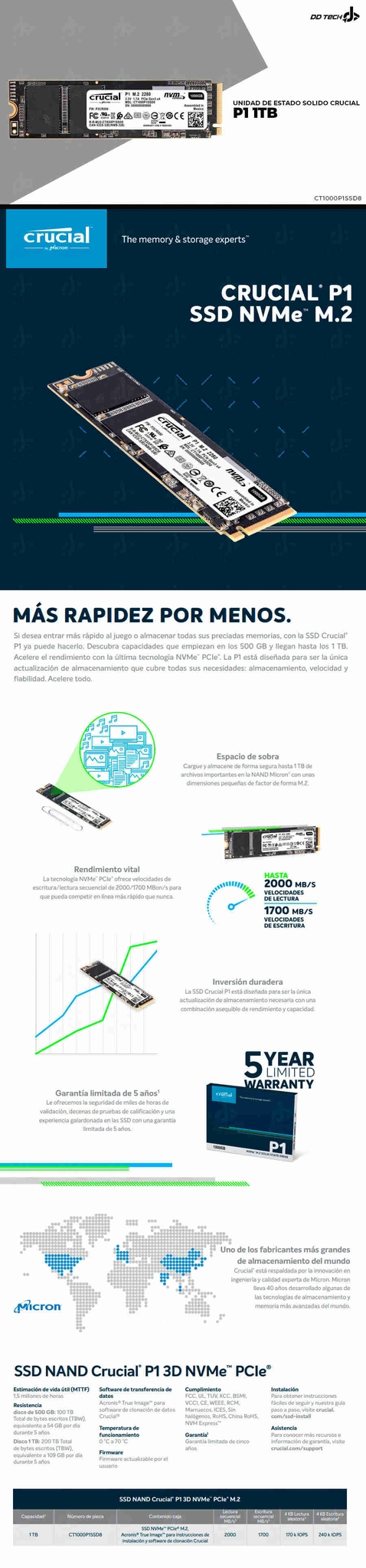 Crucial Disque SSD - 500 Go - NVME M2 - Gris - KOTECH