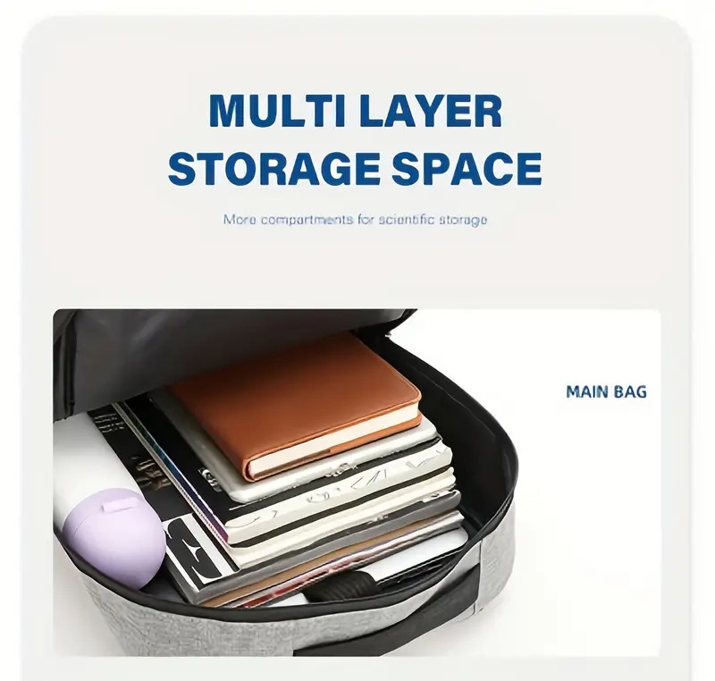 multifunctional computer bag fashionable backpack daily business three piece set large capacity storage bag book tablet organizer convenient travel details 6