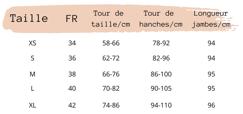 Guide de tailles – NVY Jeans