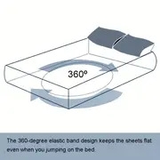 2 3pcs bohemian   bedding set twin full queen king   polyester breathable sanded fabric machine washable active printing     woven bed sheet and pillowcase set details 9