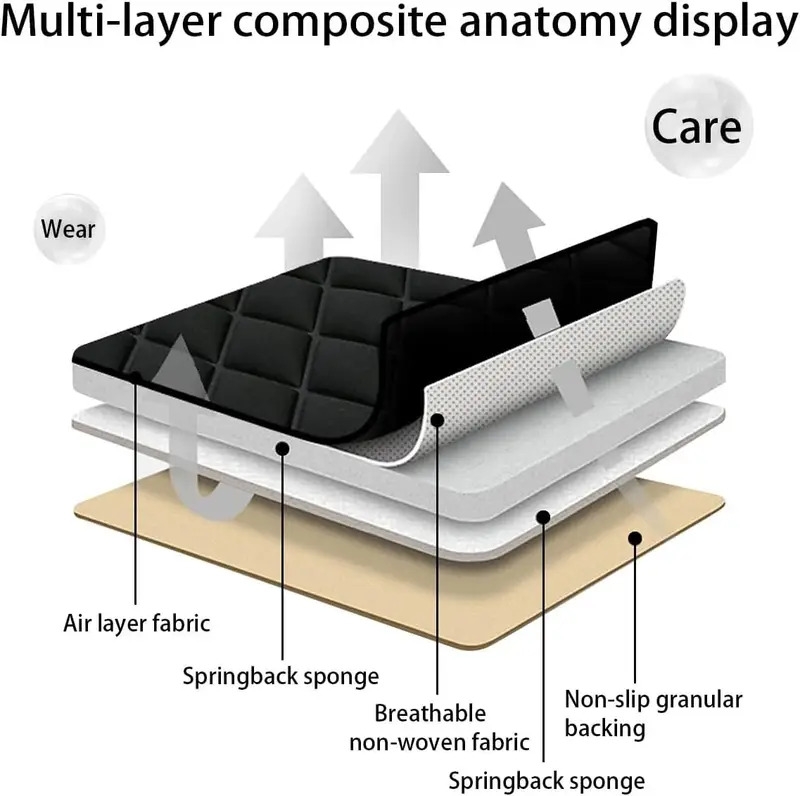  透气汽车坐垫，适用于所有车型，柔软舒适，缓解臀部压力，全年通用 商品详情 4