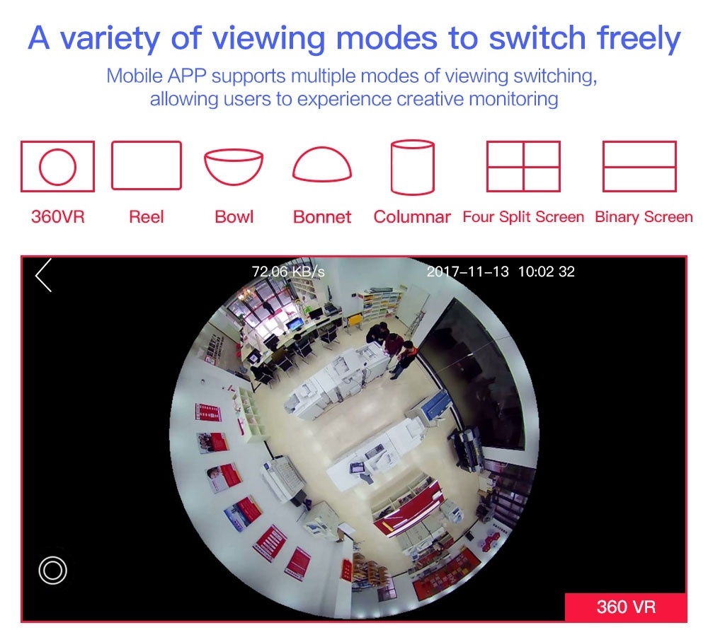 360 degree cctv camera (4)