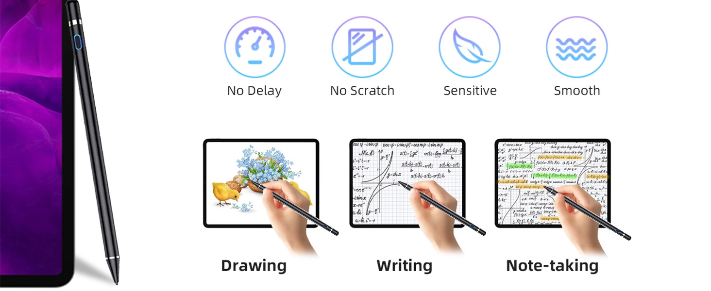 Das Funktionsdiagramm des digitalen Eingabestifts zeigt drei Anwendungsfälle: Zeichnen, Schreiben und Notieren. Vier Funktionssymbole stehen für Keine Verzögerung, Kein Kratzer, Sensitiv