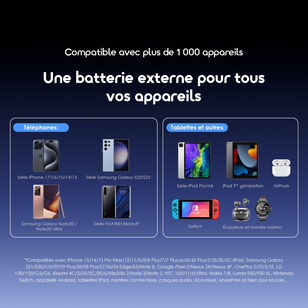 oraimo Power Bank PowerNova L21 OPB-7203C 8 Compatible with 1,000+ Devices FR