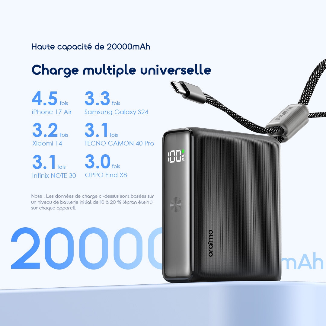 oraimo Power Bank PowerNova L21 OPB-7203C 4 20000mAh High Capacity FR