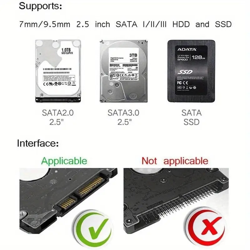 usb 3 1 gen2 sata ssd enclosure for 2 5 sata ssd and hdd 9 5mm 7mm support up to 6gbps fast speed uasp and tool free details 0