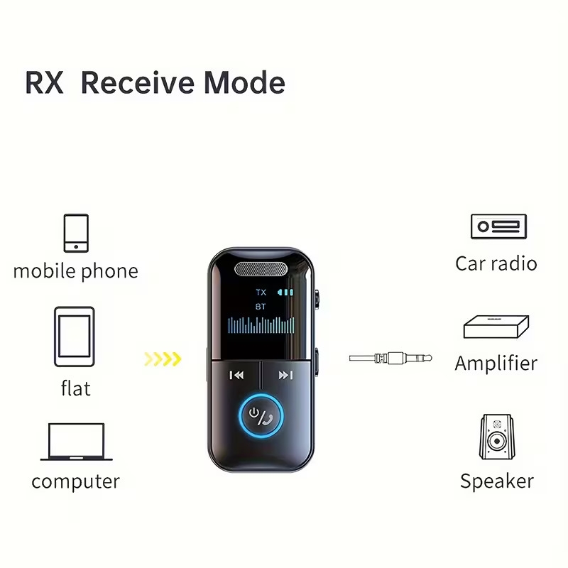 5 4 wireless audio adapter with screen display a car wireless adapter integrating a wireless receiver and transmitter it upgrades the aux sound effect and supports tf cards and is suitable for multiple device such as computers tvs and cars Product details 2