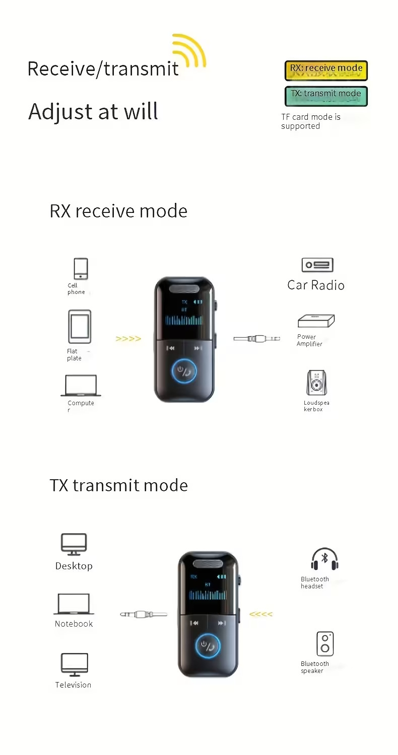 5 4 wireless audio adapter with screen display a car wireless adapter integrating a wireless receiver and transmitter it upgrades the aux sound effect and supports tf cards and is suitable for multiple device such as computers tvs and cars Product details 7