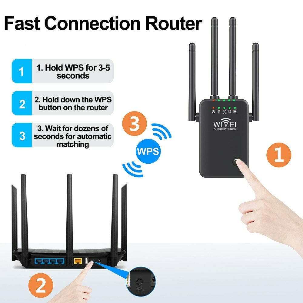 Répéteur WIFI d'origine 300Mbps sans fil amplificateur WIFI Booster WPS  802.11n/