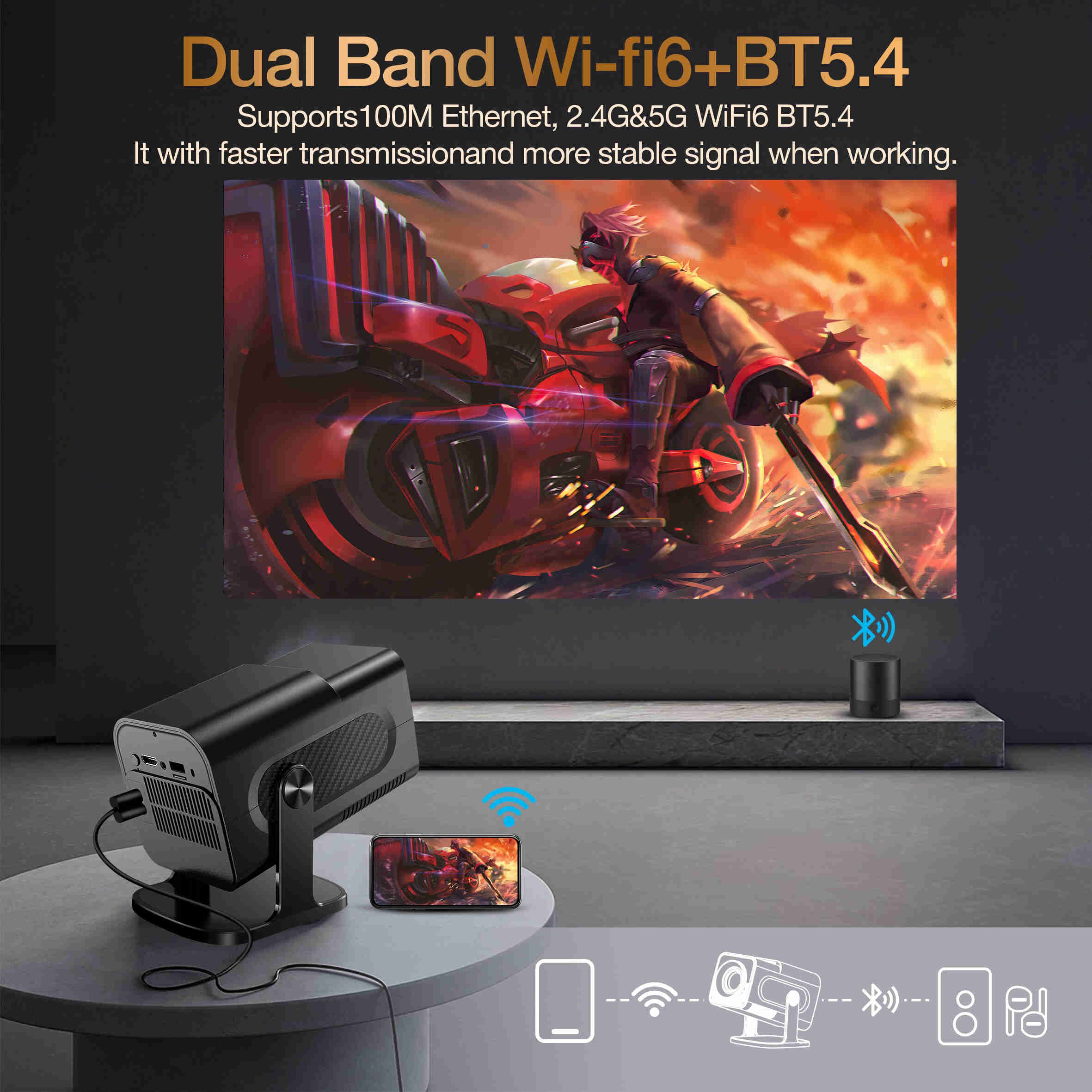 Projecteur de jeu Android 11 HOT HCS350PRO 2 en 1 avec joysticks allwinner h713 HD 1080P jeu de football consoles de jeu ps2 projecteur