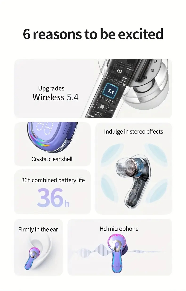   2025   écouteurs   fil tws -   véritablement   fil inégalée pour un confort   et un son hifi avec basses  ,   stéréo hd acc et - idéal pour android et iphone, idéal pour les amateurs de sport et de musique ! détails 1