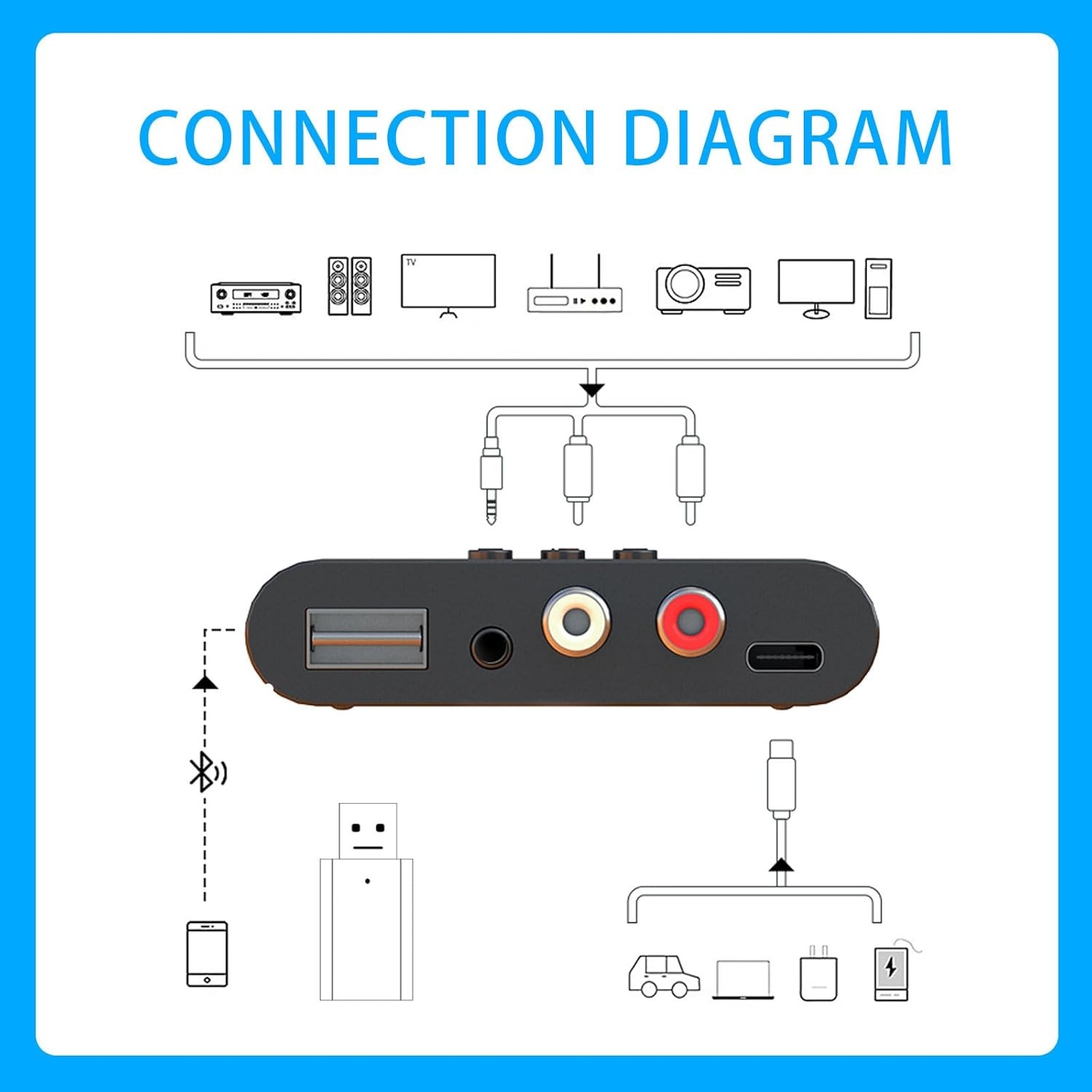 https://ci.jumia.is/cms/external/pet/GE070EA0HKJ5RNAFAMZ/5b9ef88296c4beaf82dd1af4a043a5f3.jpg