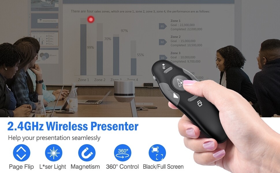 Télécommande Présentation USB-C & USB – Parfaite Pour PowerPoint, Keynote Et Google Slides