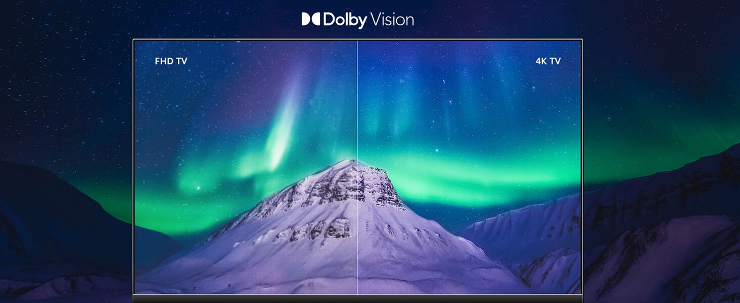 Clé TV 4K de Xiaomi